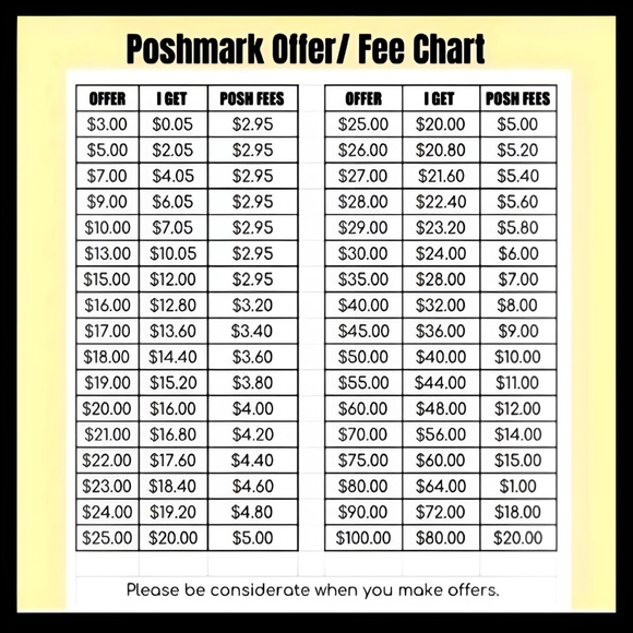 💜Closet Info💜 - Picture 5 of 16